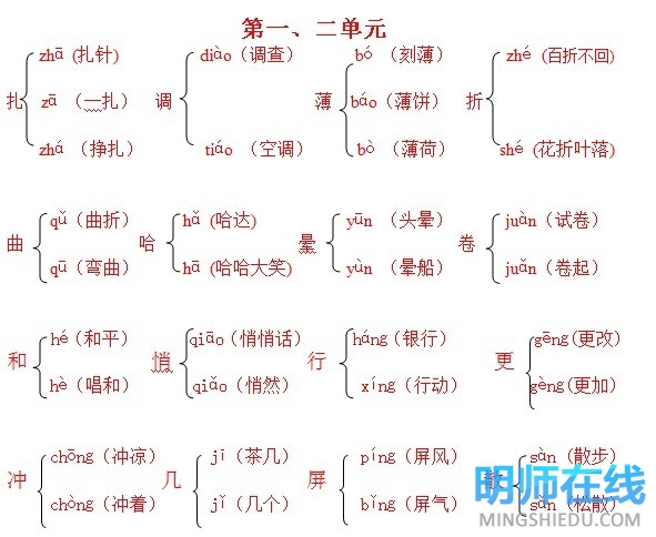 六年级语文上册单元同步试题:2.山雨