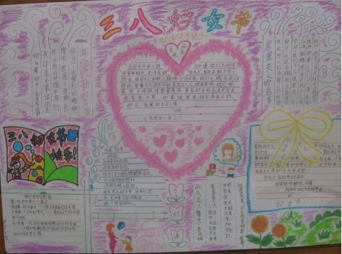 年级<em>妇女节</em>的手抄报_手抄报大全